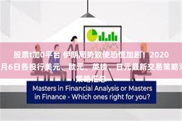 股票t加0平台 伊朗局势致使恐慌加剧！2020年1月6日各投行美元、欧元、英镑、日元最新交易策略汇总