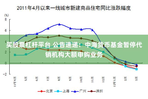 买股票杠杆平台 公告速递：中海货币基金暂停代销机构大额申购业务