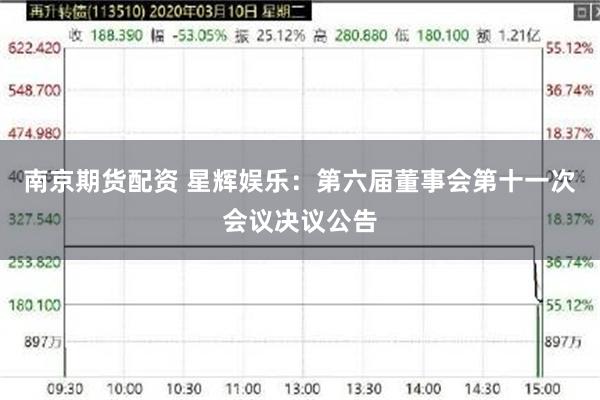 南京期货配资 星辉娱乐：第六届董事会第十一次会议决议公告